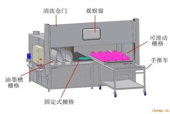 Side channel blower for Cleaning equipment