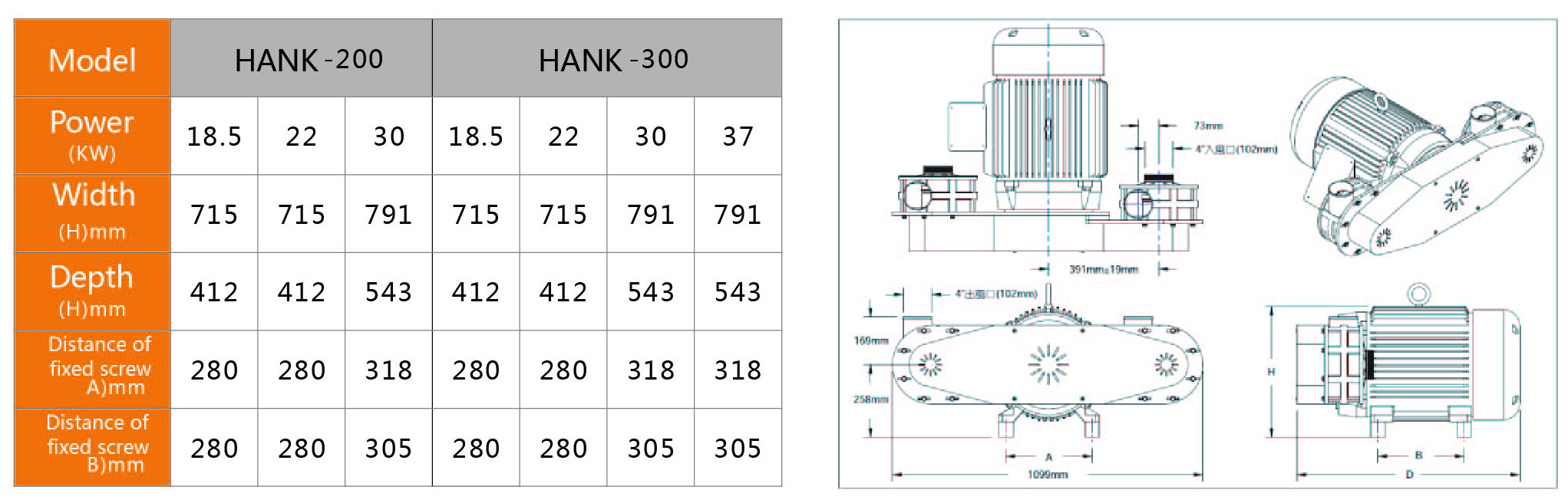 hank-200