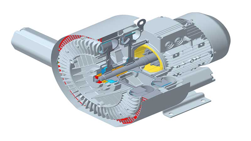 Working Principle of Dereike Air Blower
