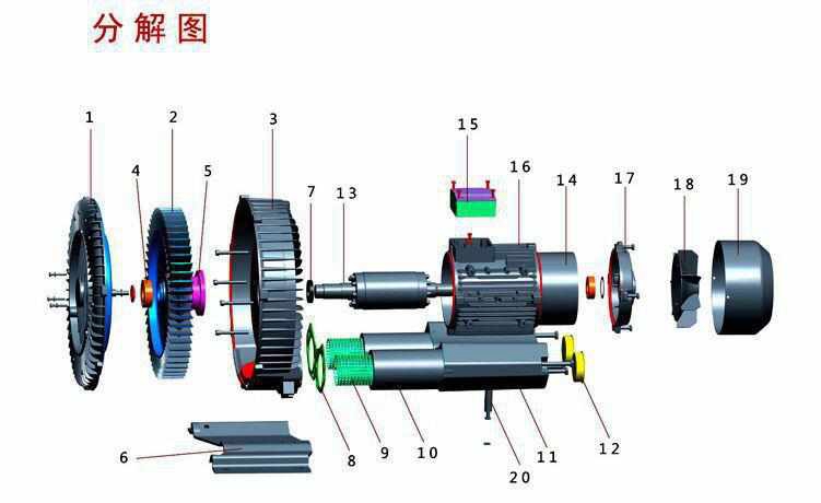 Regenerative blowers