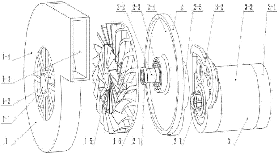 Cause of the side channel blower velocity instability