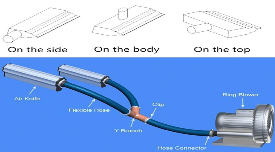 Choosing The Right Hot Air Knife For Your Job