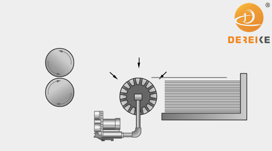 dereike ring blower,goorui blower