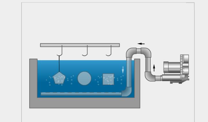 side channel blower application in aquaculture